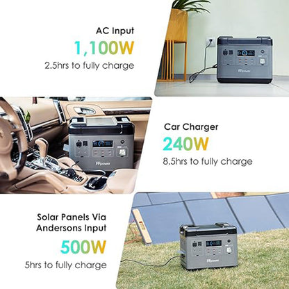 Multi Efficient Charging Methods